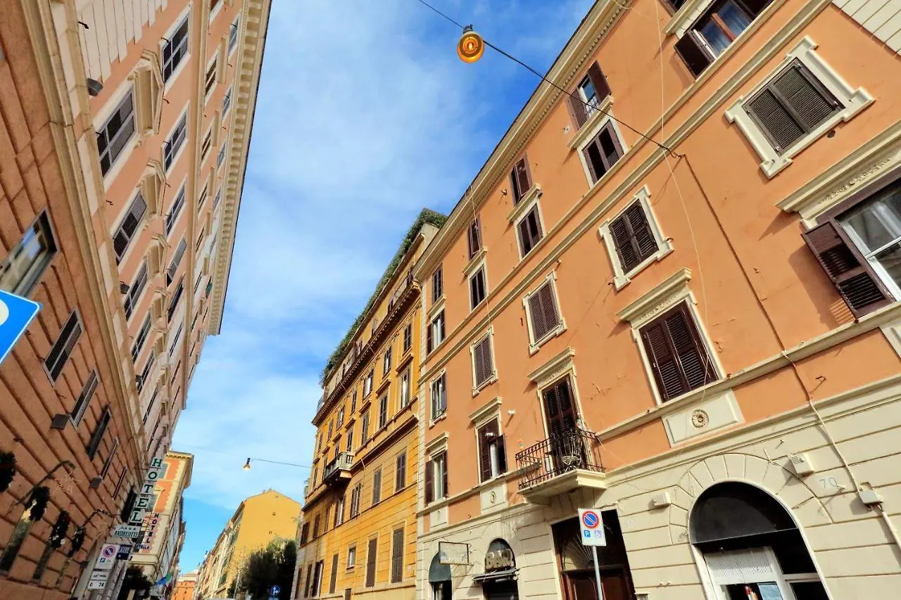 Centralstation Apartment Rome