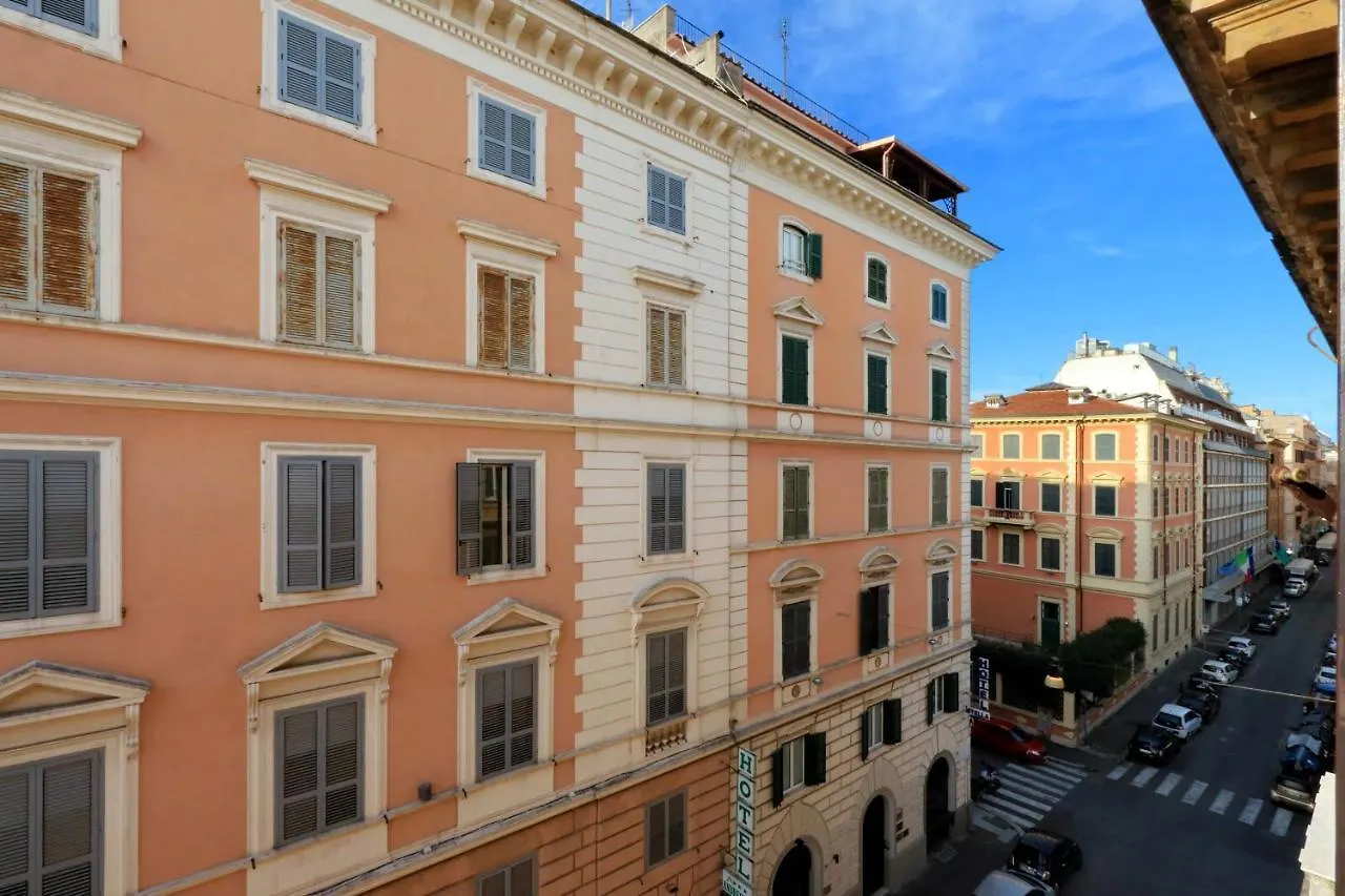 Centralstation Apartment Rome
